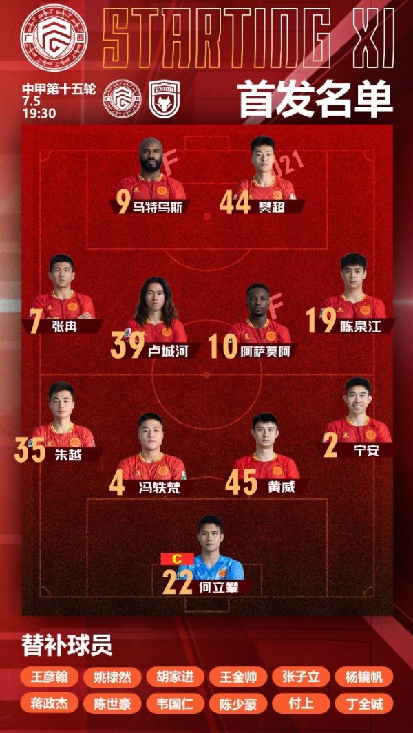 中国古代足球    甲级职业联赛  第15轮，广西平果国晶主场作战  对阵陕西联合杆位名单