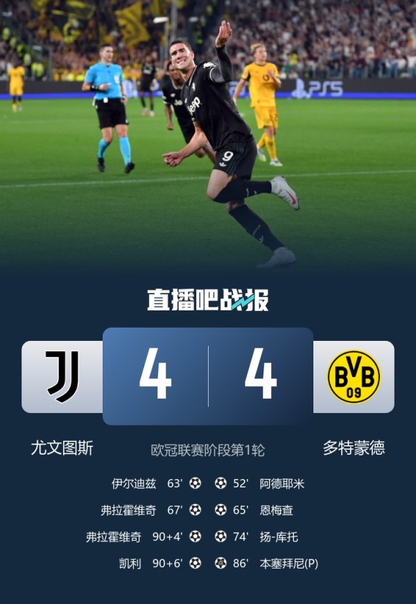 能进也能丢！尤文连续两场进4球，同时两场狂丢7粒得分