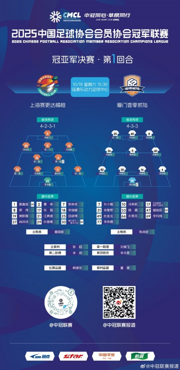 中冠总决赛  首局  名单公布，59岁投资人朱骏代表上海赛更达橘橙杆位